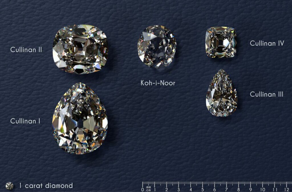 biggest diamond in the world